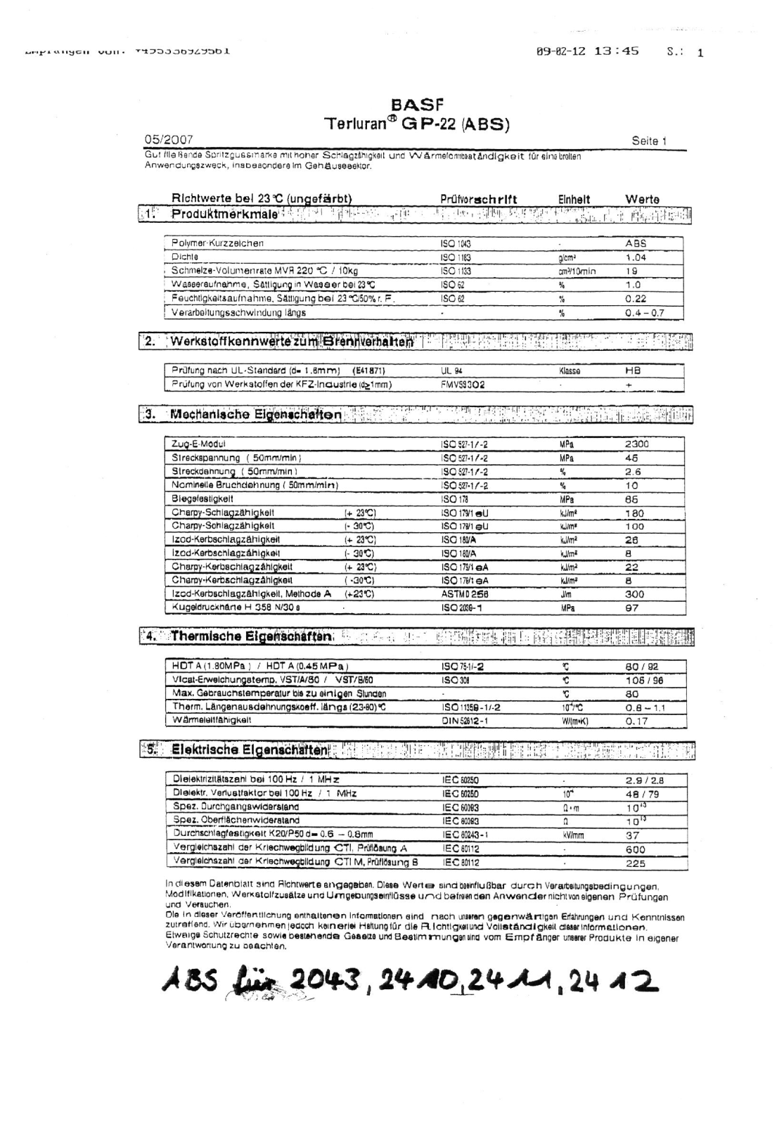 STRAPUBOX SP 2043 SW Datasheet - ManualMachine.com