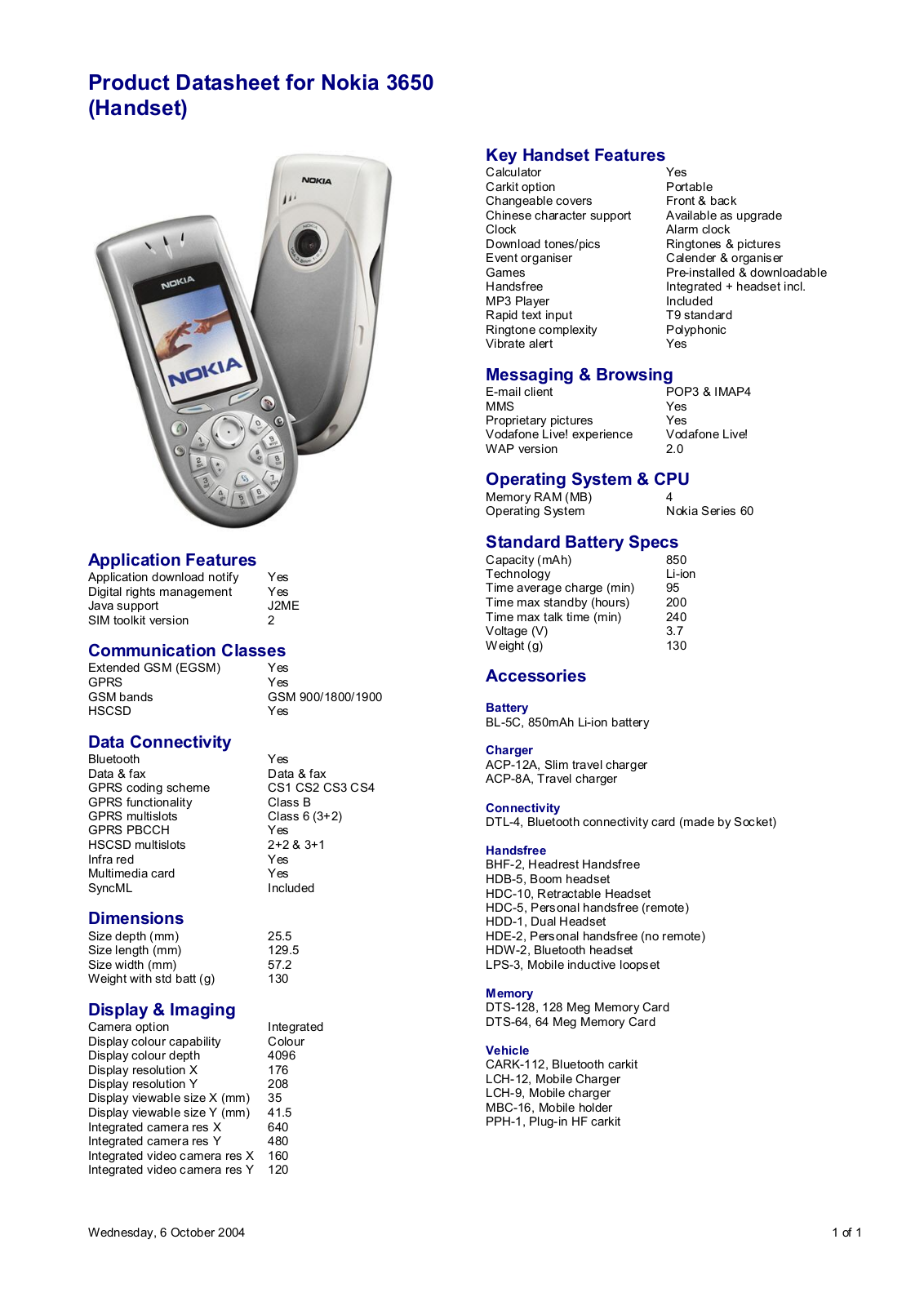 Nokia 3650 DATASHEET