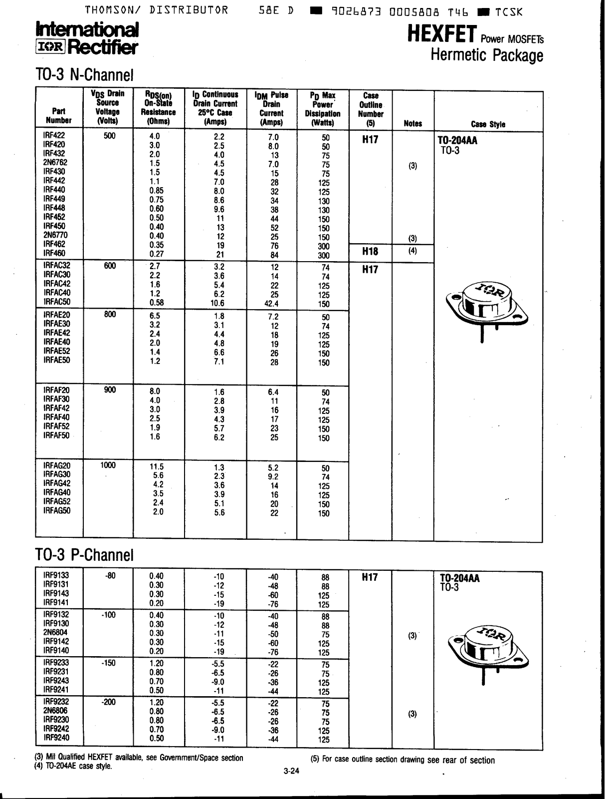 Datasheet IRF9243PBF Specification - ManualMachine.com