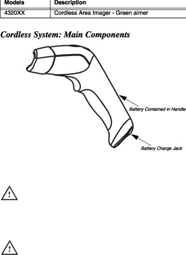 Honeywell 4230A User Manual