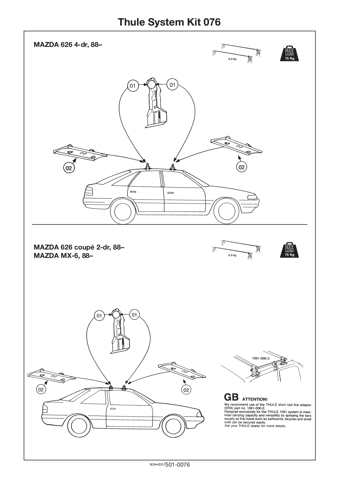 Thule 76 User Manual