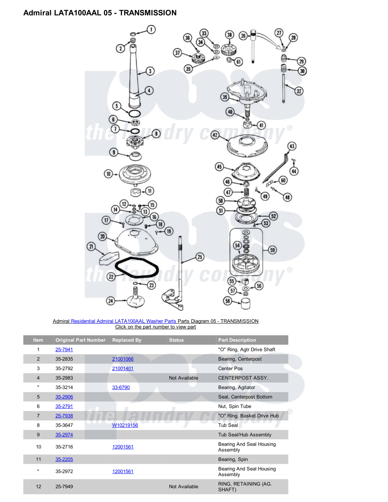 Admiral LATA100AAL Parts Diagram