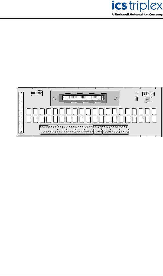 Rockwell Automation T8801 User Manual