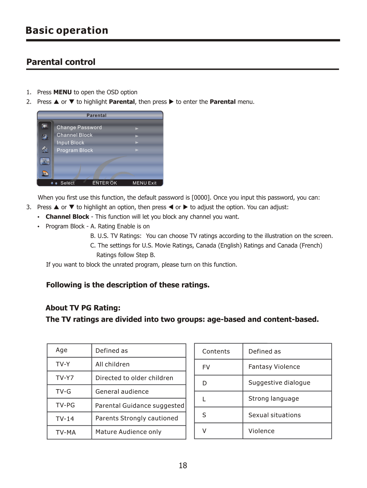 Hisense Electric LTDN40W07US Users Manual