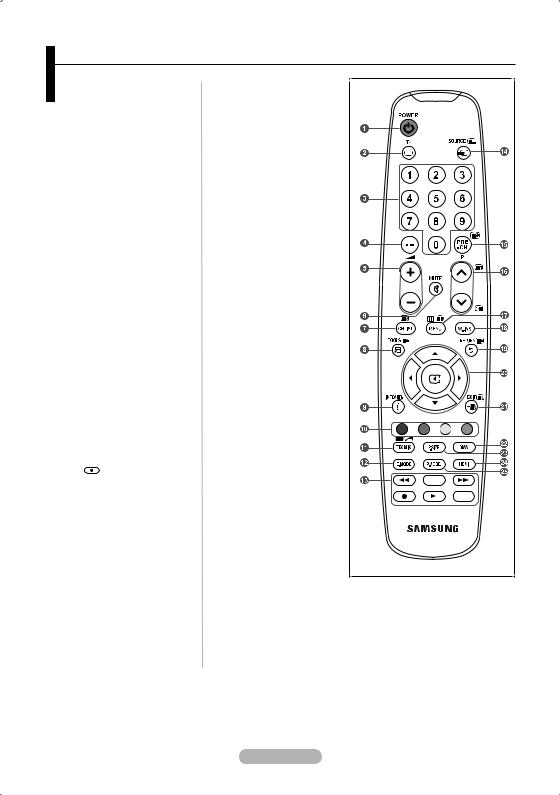 Samsung LE40A552P3R, LE37A552P3R, LE52A552P3R User Manual