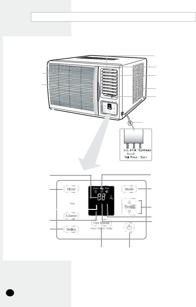 Samsung AWT18WHB, AWT24WHB User Manual