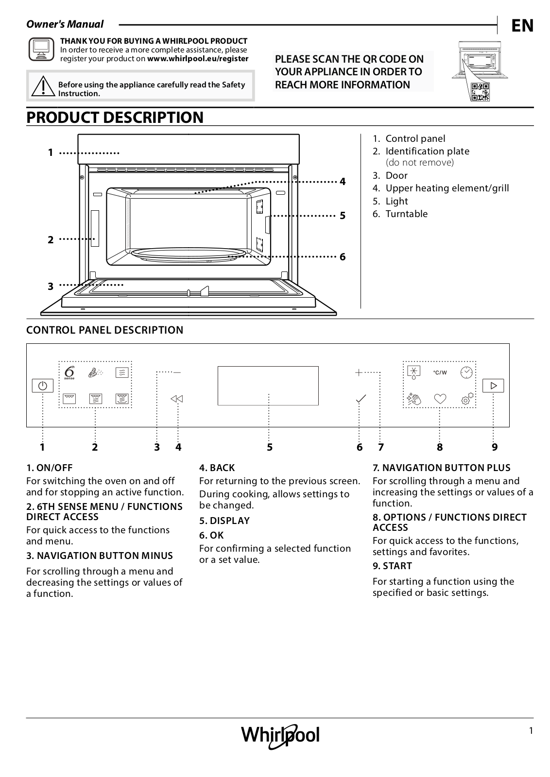Whirlpool WMD6O4TB User guide - ManualMachine.com