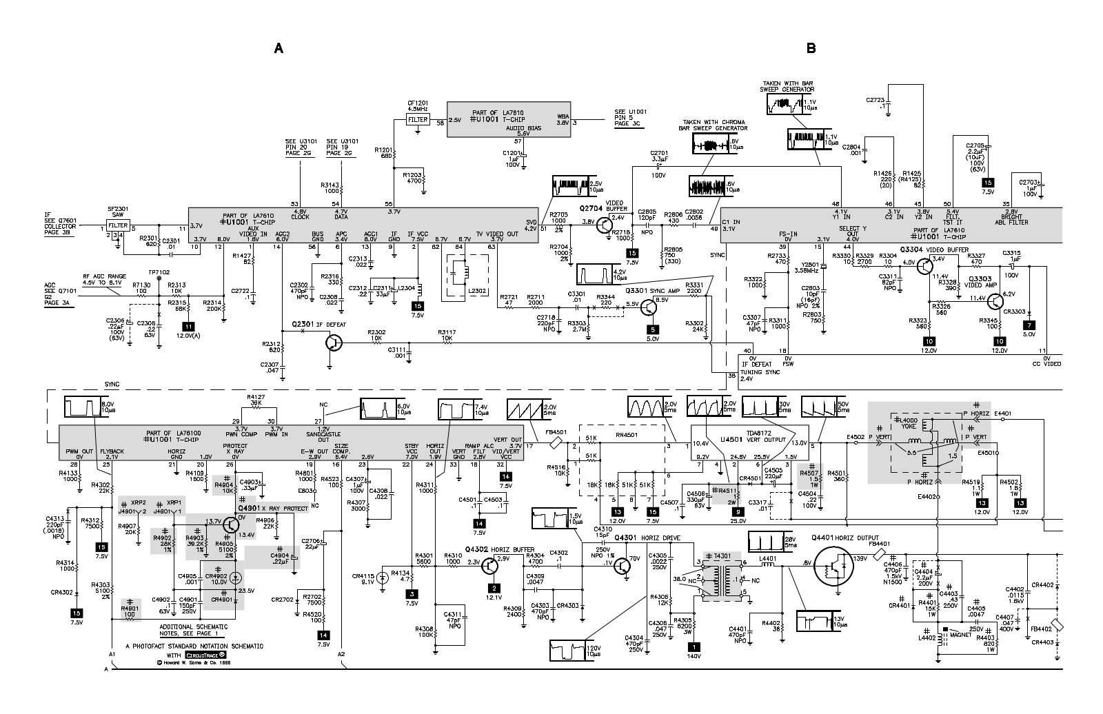 RCA 25GT503TX2, CTC177AA3 Diagram