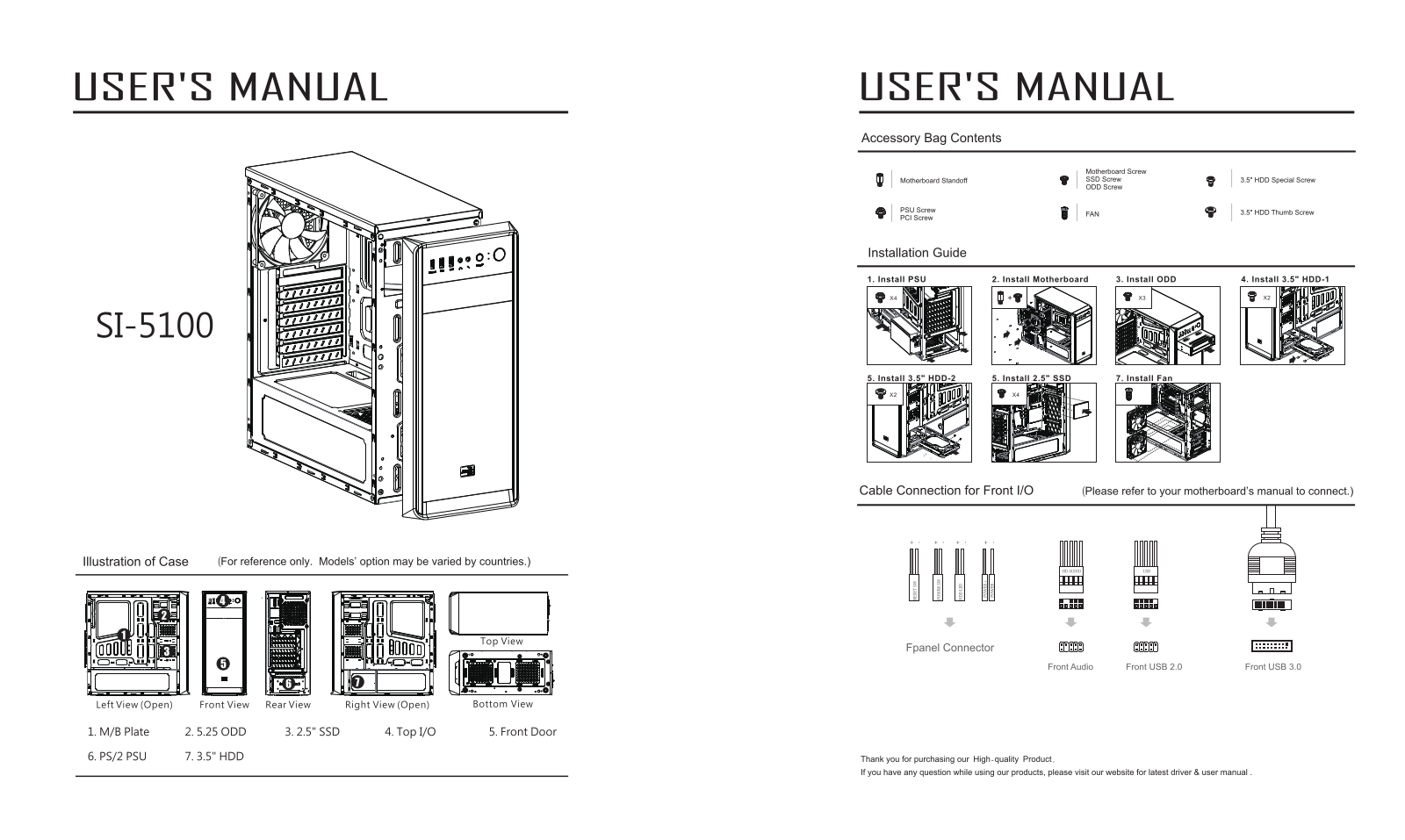 AeroCool SI-5100 Service Manual