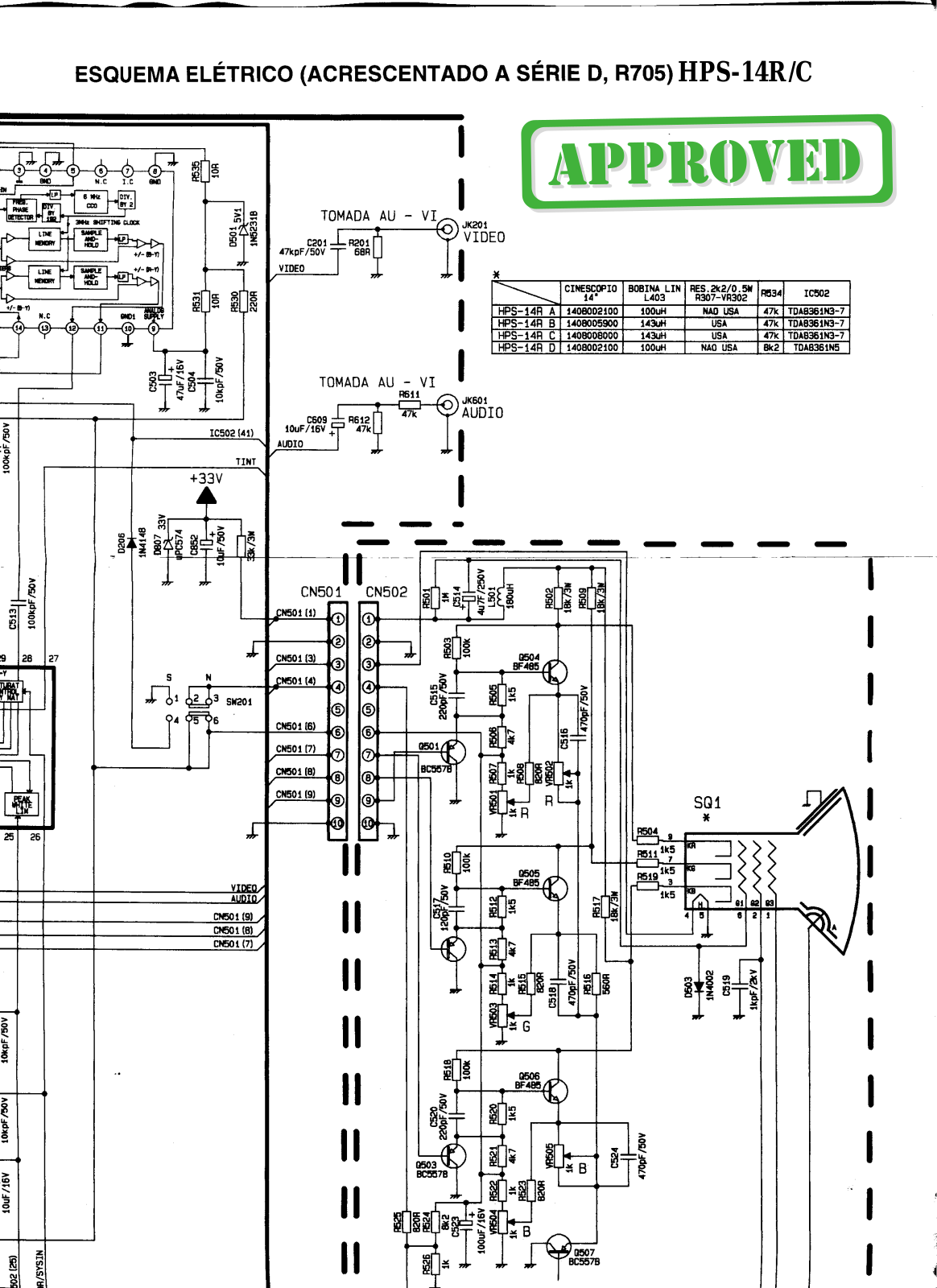 CCE HPS-14RC Diagram