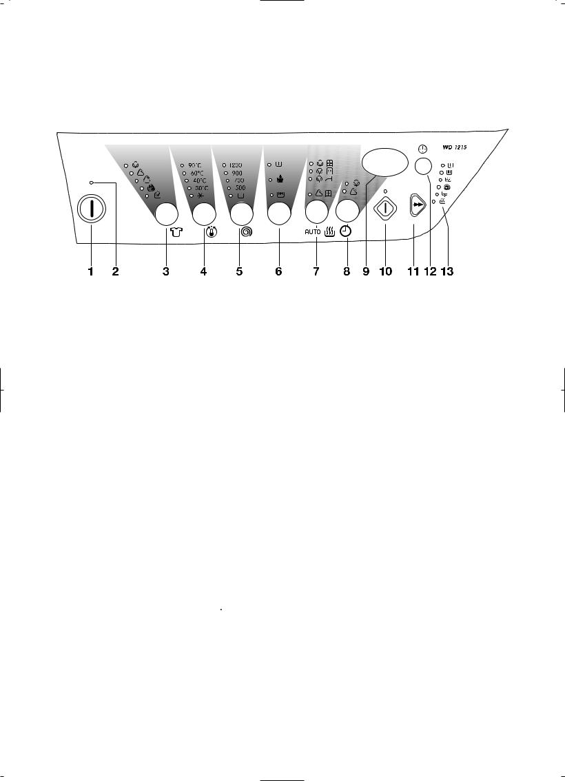 Zanussi WD1215 User Manual