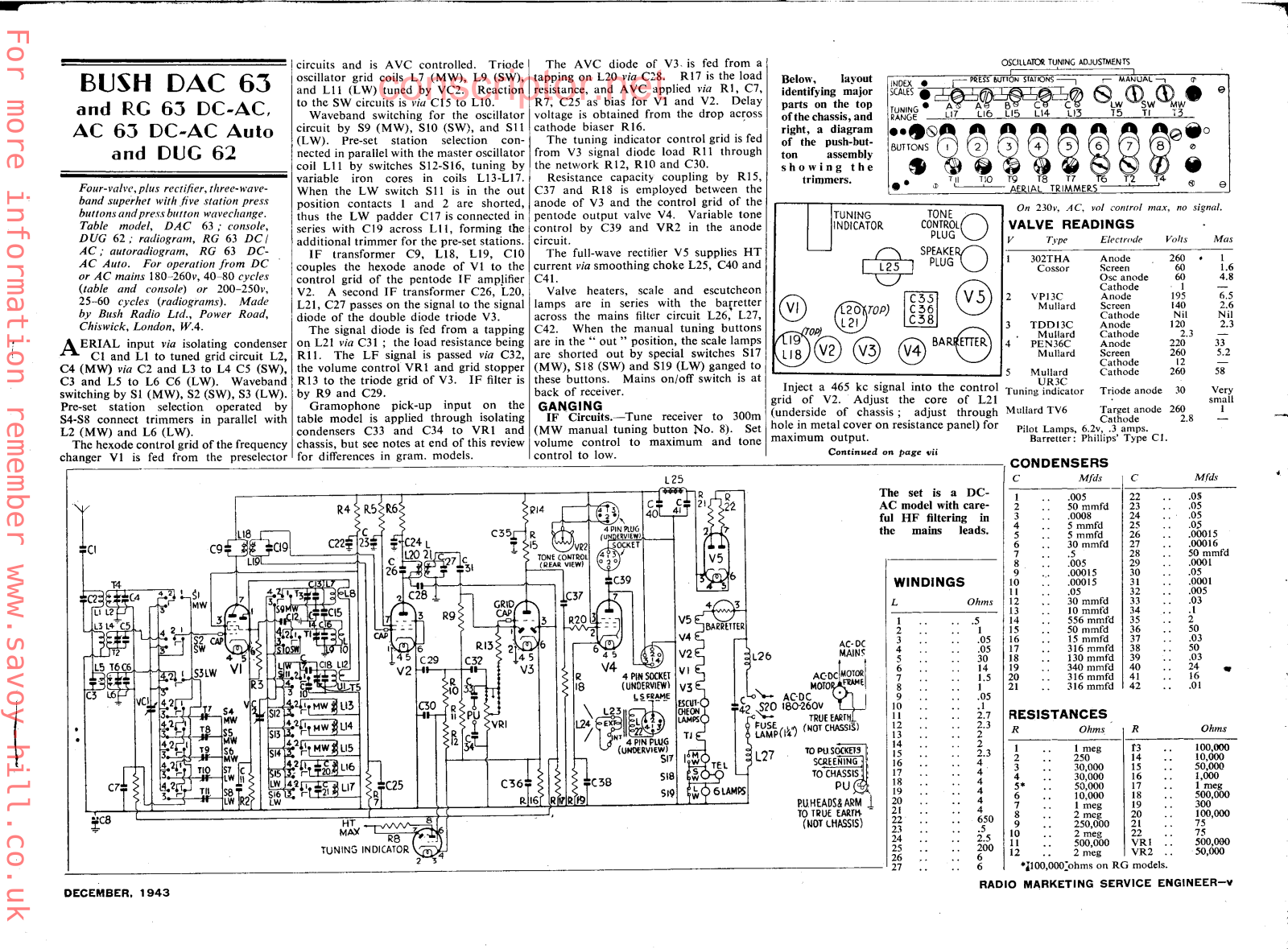 Buch DAC 71 Service manual