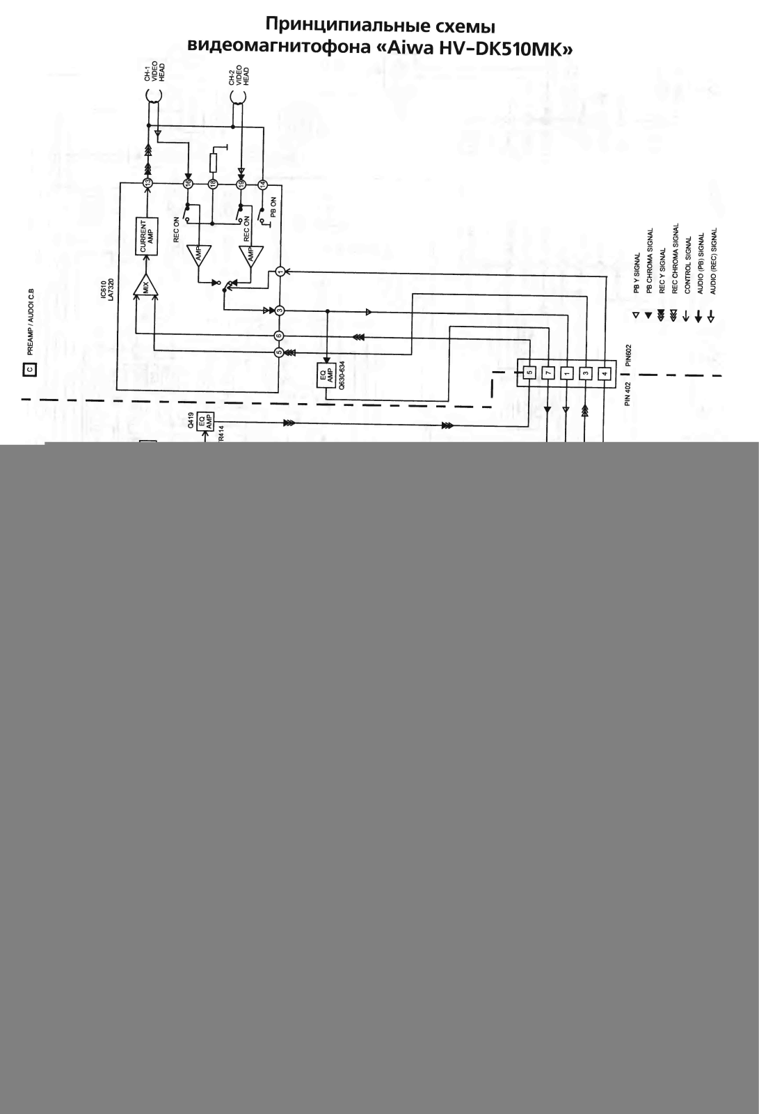 Aiwa HV-DK510MK Service Manual