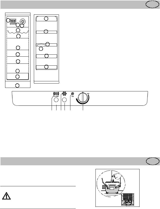 Electrolux ERE3490, ERE3490X User Manual