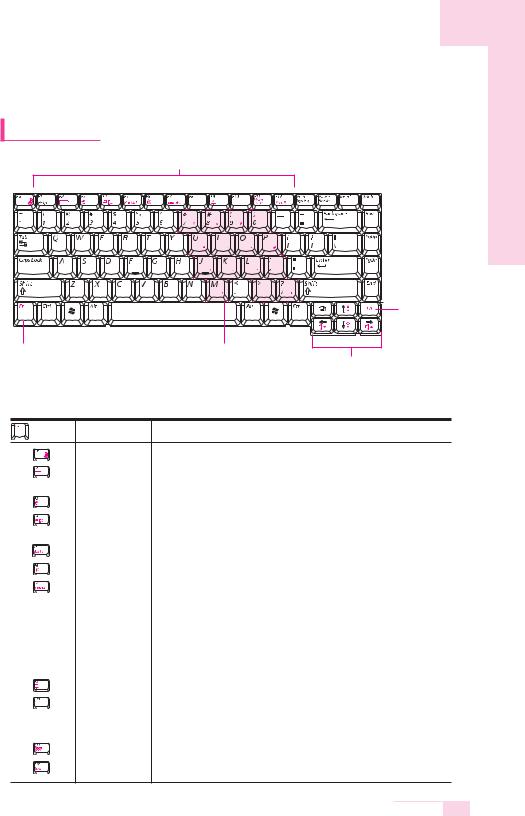 Samsung NP-X60 User Manual