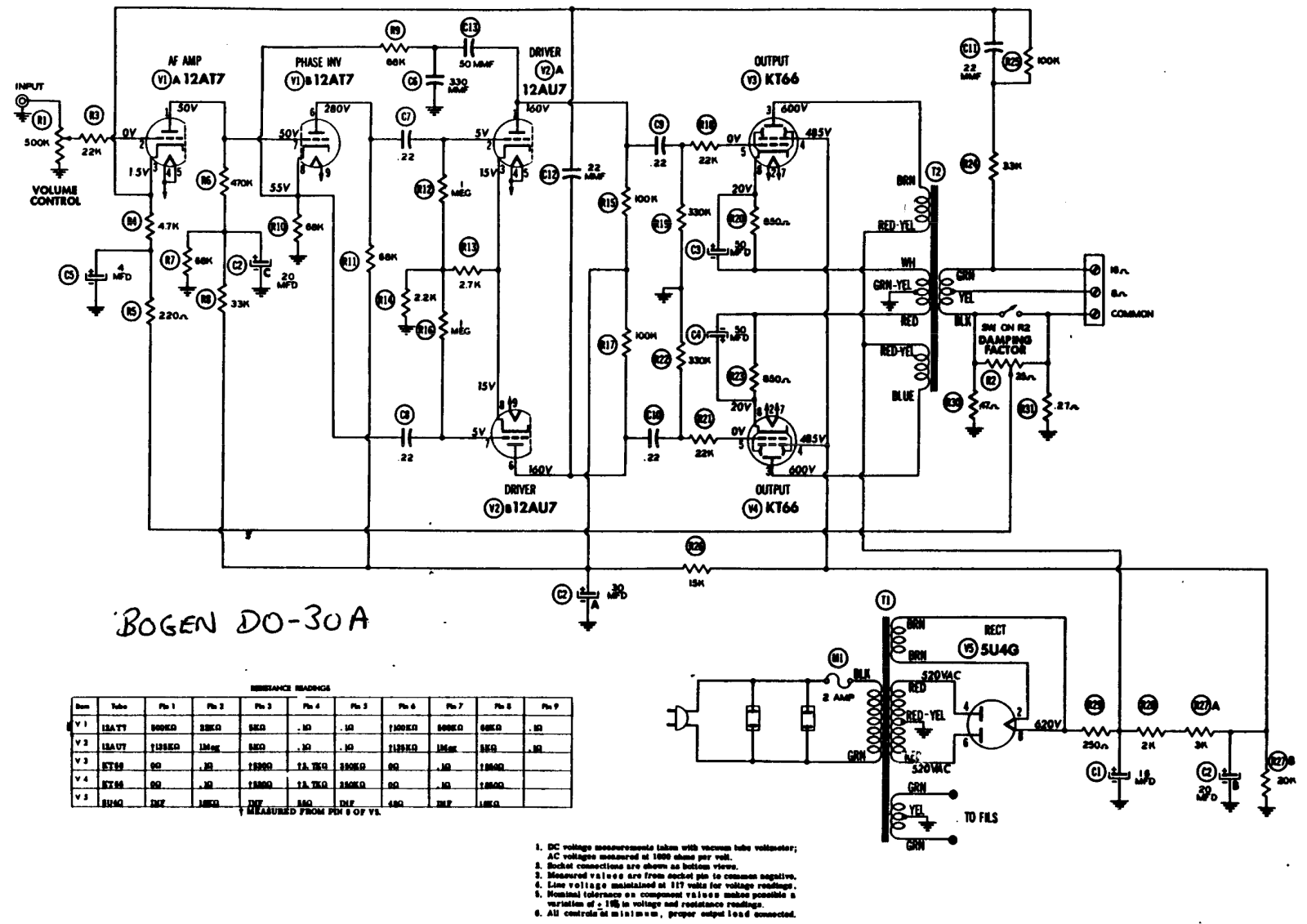 Bogen DO30A Schematic