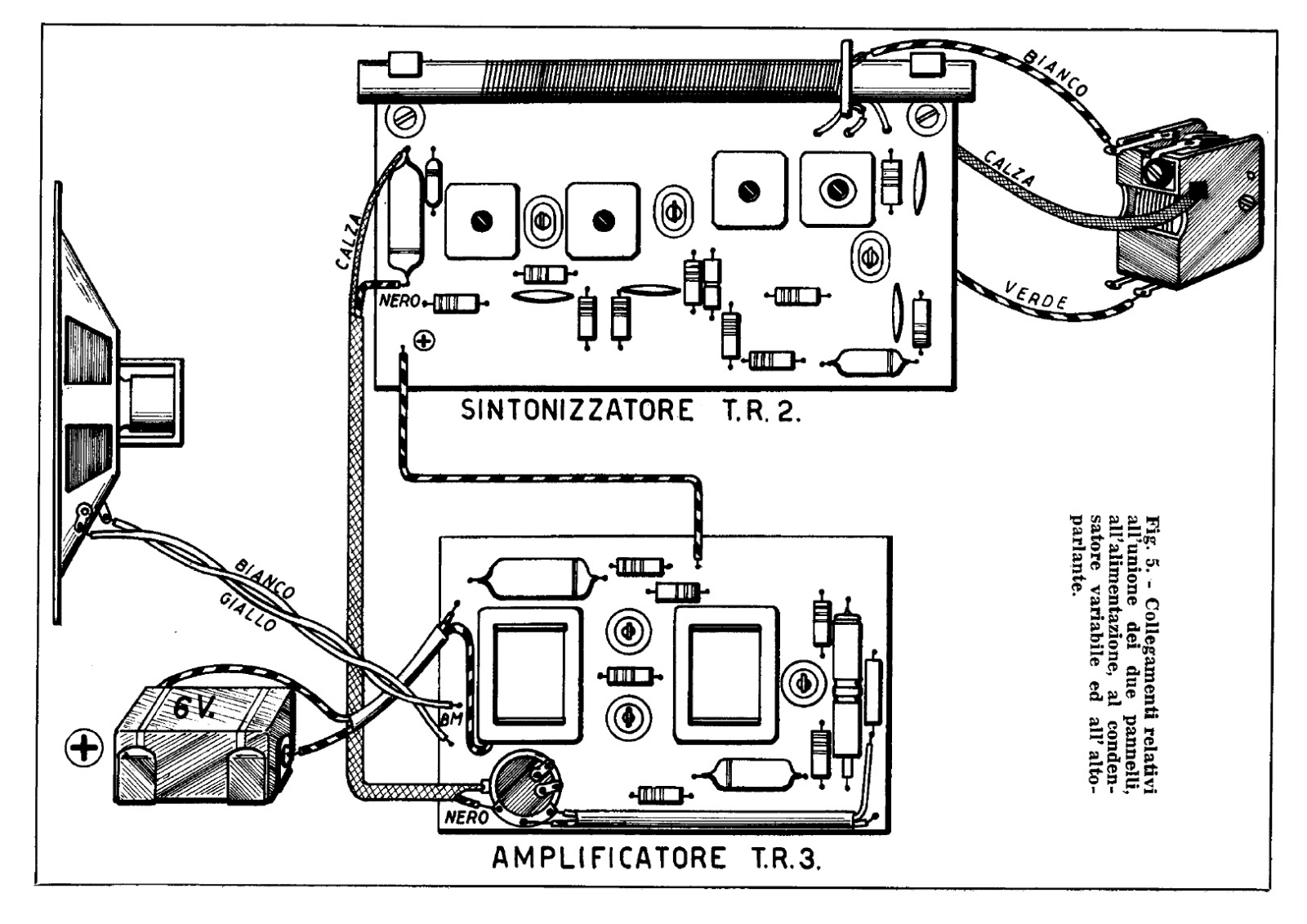 GBC tr3, tr2 schematic