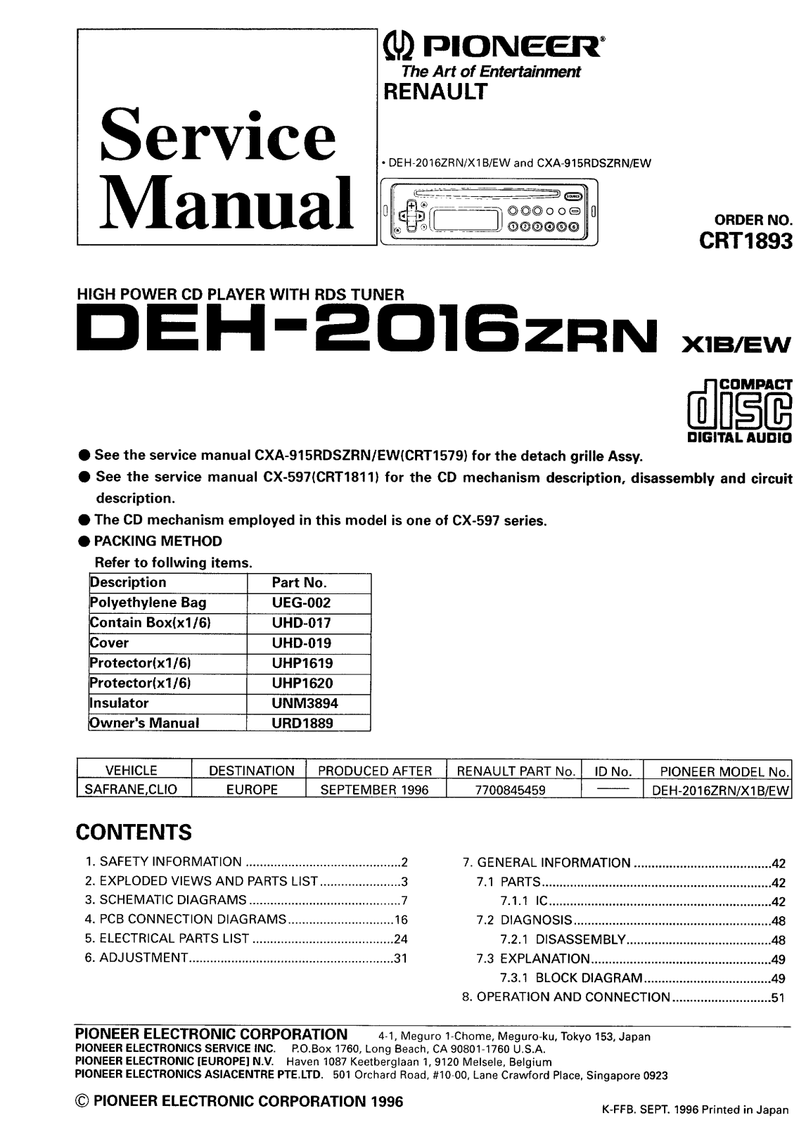 Pioneer DEH-2016-ZRN Service manual