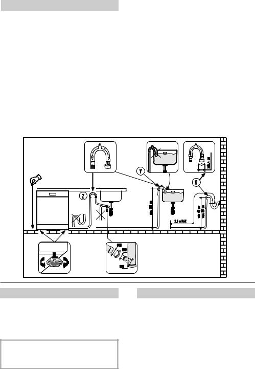 Candy CDS 430X User Manual