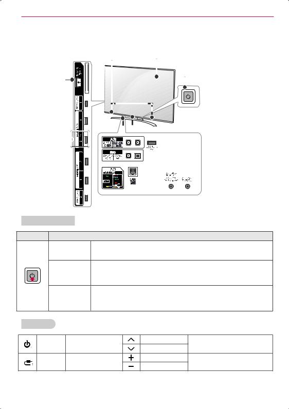 LG 55SK8500PJA instruction manual
