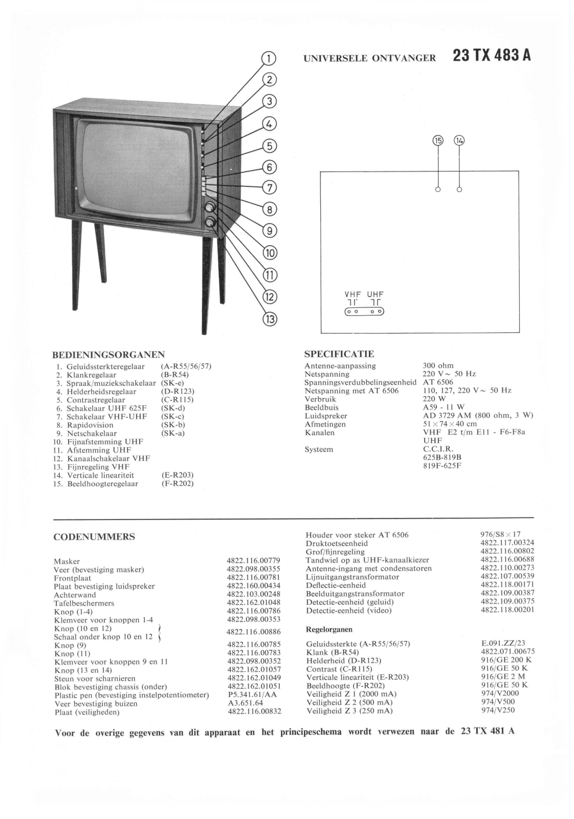 Philips 23TX483A Schematic