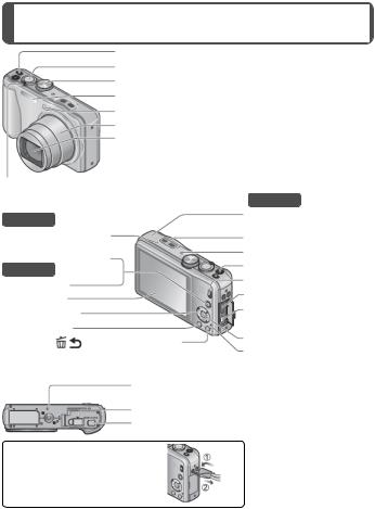Panasonic DMC-TZ27, DMC-TZ30 User Manual