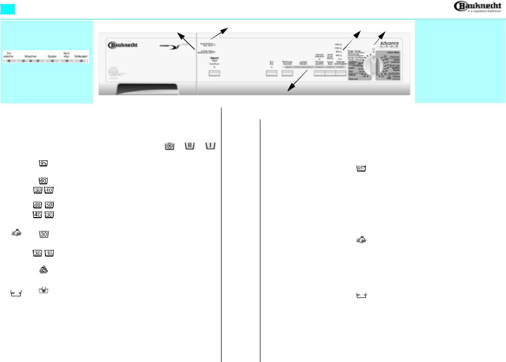 Whirlpool ADVANCE 1200 User Manual