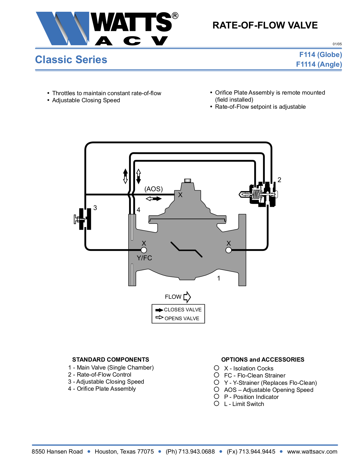 Watts F1114 User Manual