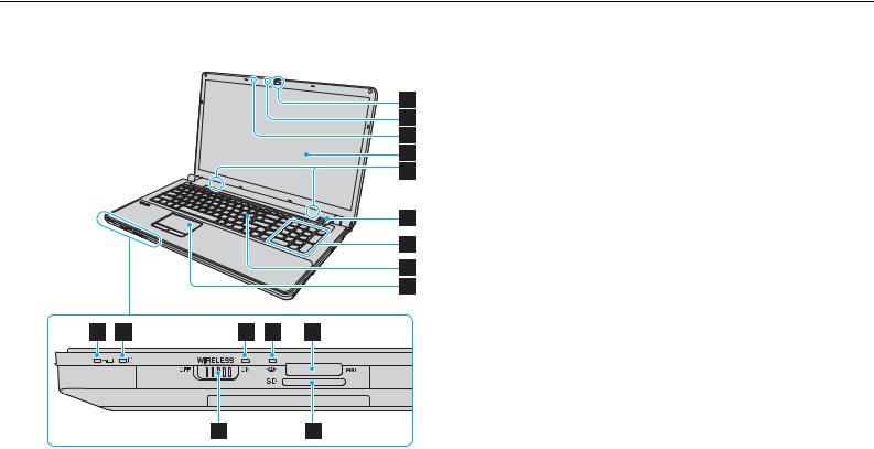 Sony VGN-AW3XRY, VGN-AW31ZJ, VGN-AW3ZRJ, VGN-AW31XY User Manual