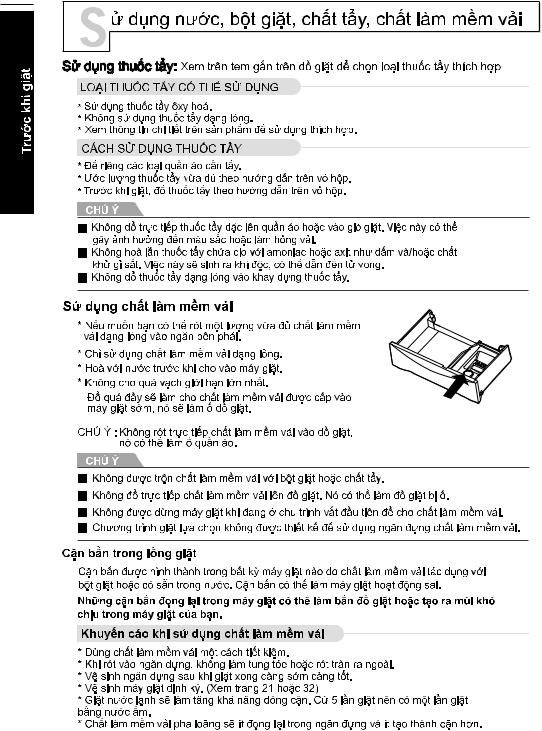 LG WF-D9515DDD User Guide