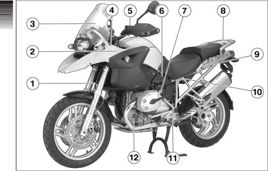 BMW R 1200 GS 2006 Owner's Manual