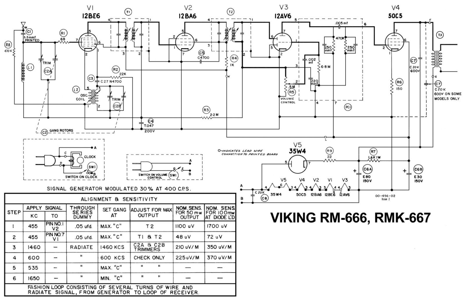 Viking RMK667 Schematic - ManualMachine.com