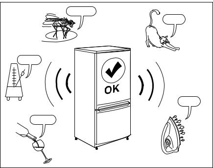 AEG SCB618F3LS User Manual