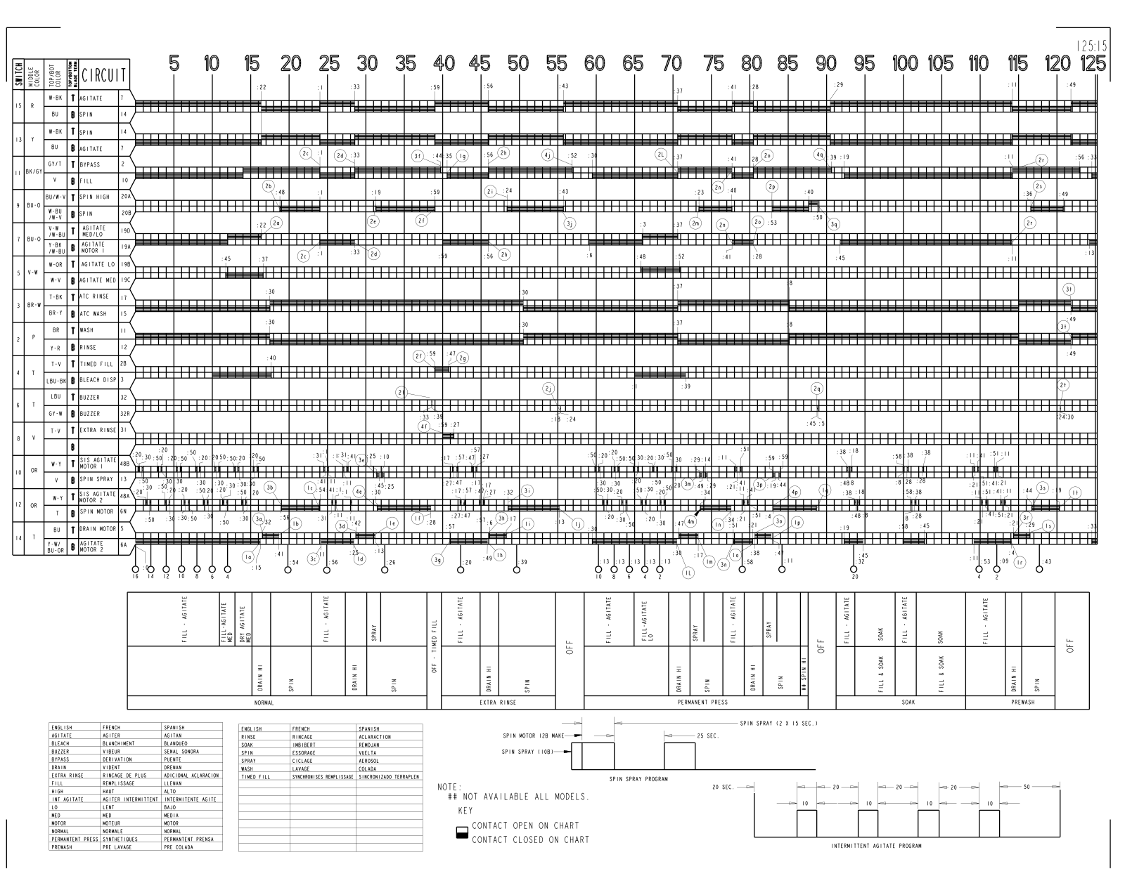 Whirlpool CAWS966RQ0 Parts Diagram