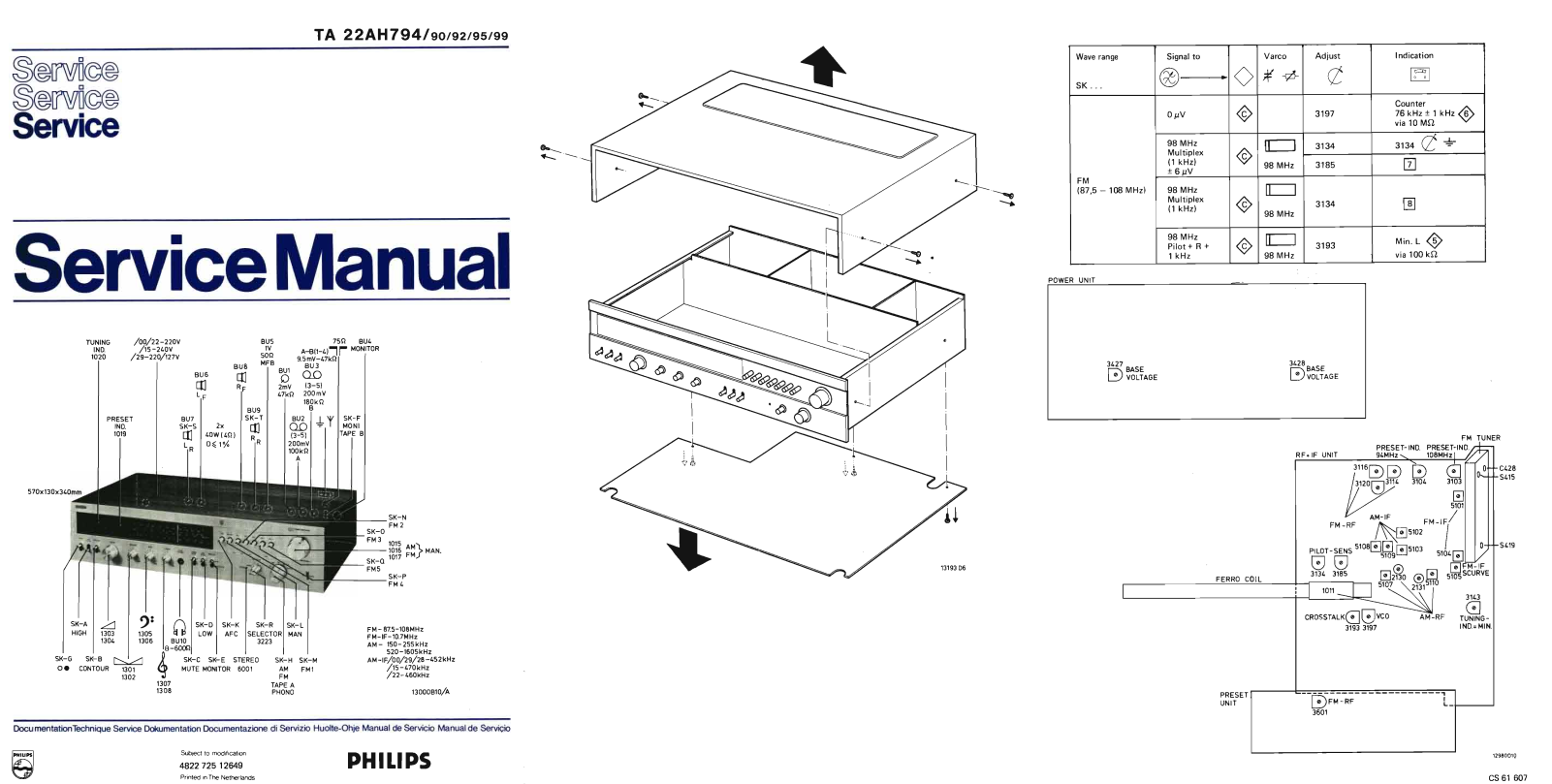 Philips AH-794 Service Manual