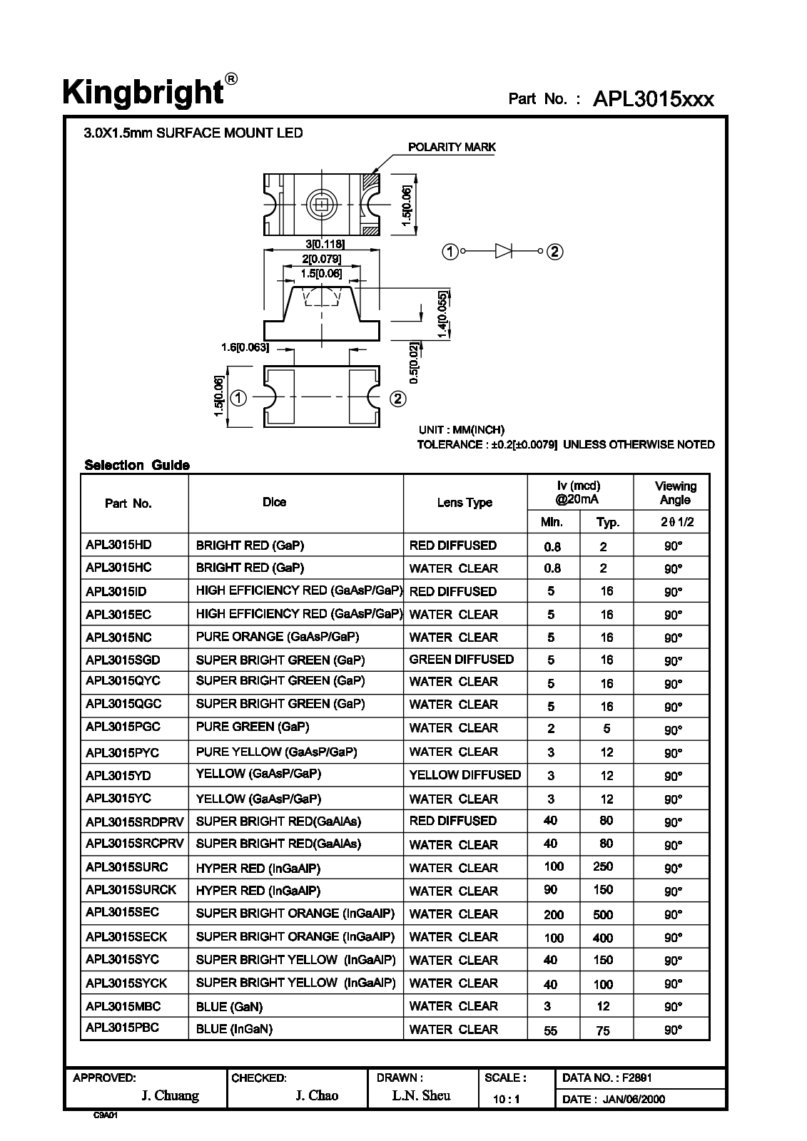 Kingbright APL3015YD, APL3015YC, APL3015SYCK, APL3015SYC, APL3015SURCK Datasheet