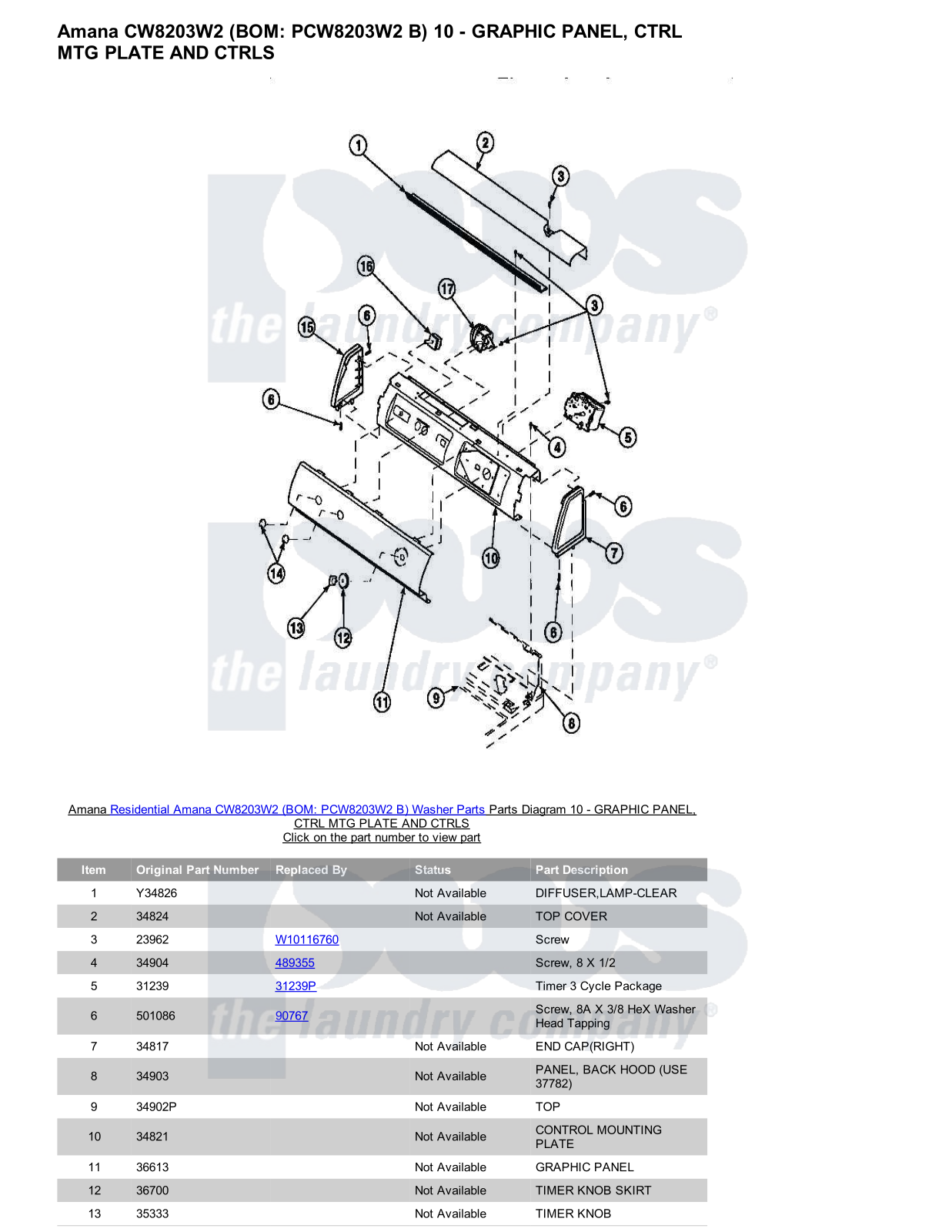 Amana CW8203W2 Parts Diagram