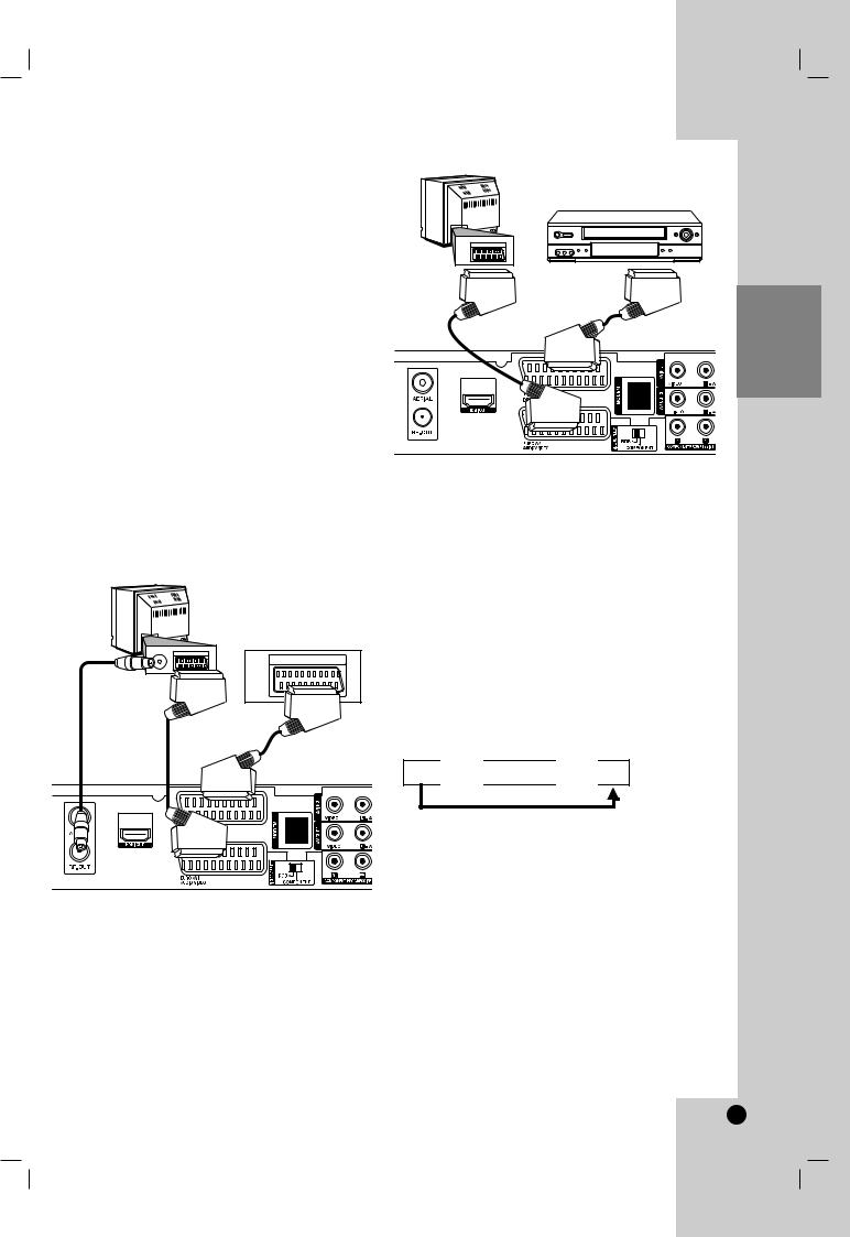 LG DBRH199P1 User Manual