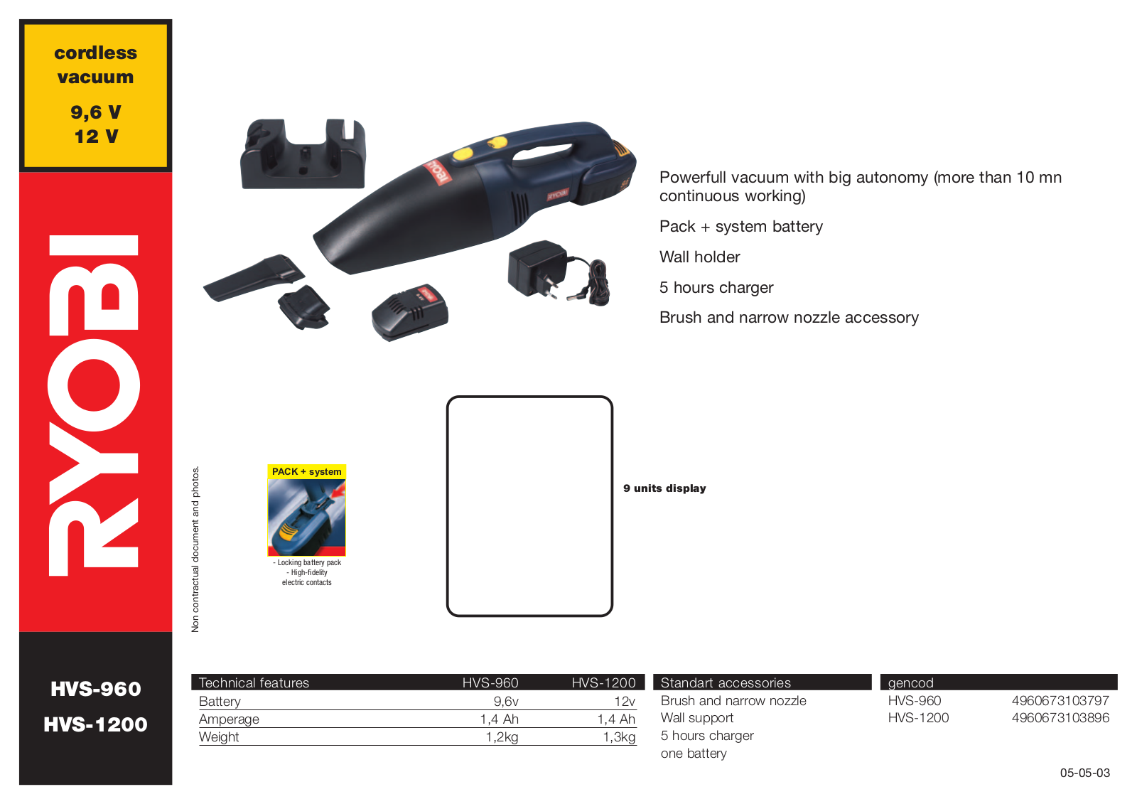Ryobi HVS-1200, HVS-960 User Manual - ManualMachine.com