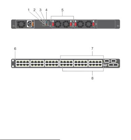 Dell PowerSwitch S4820T Manual
