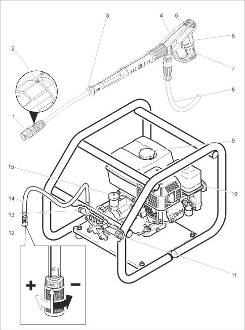 Karcher HD 728 B CAGE User guide