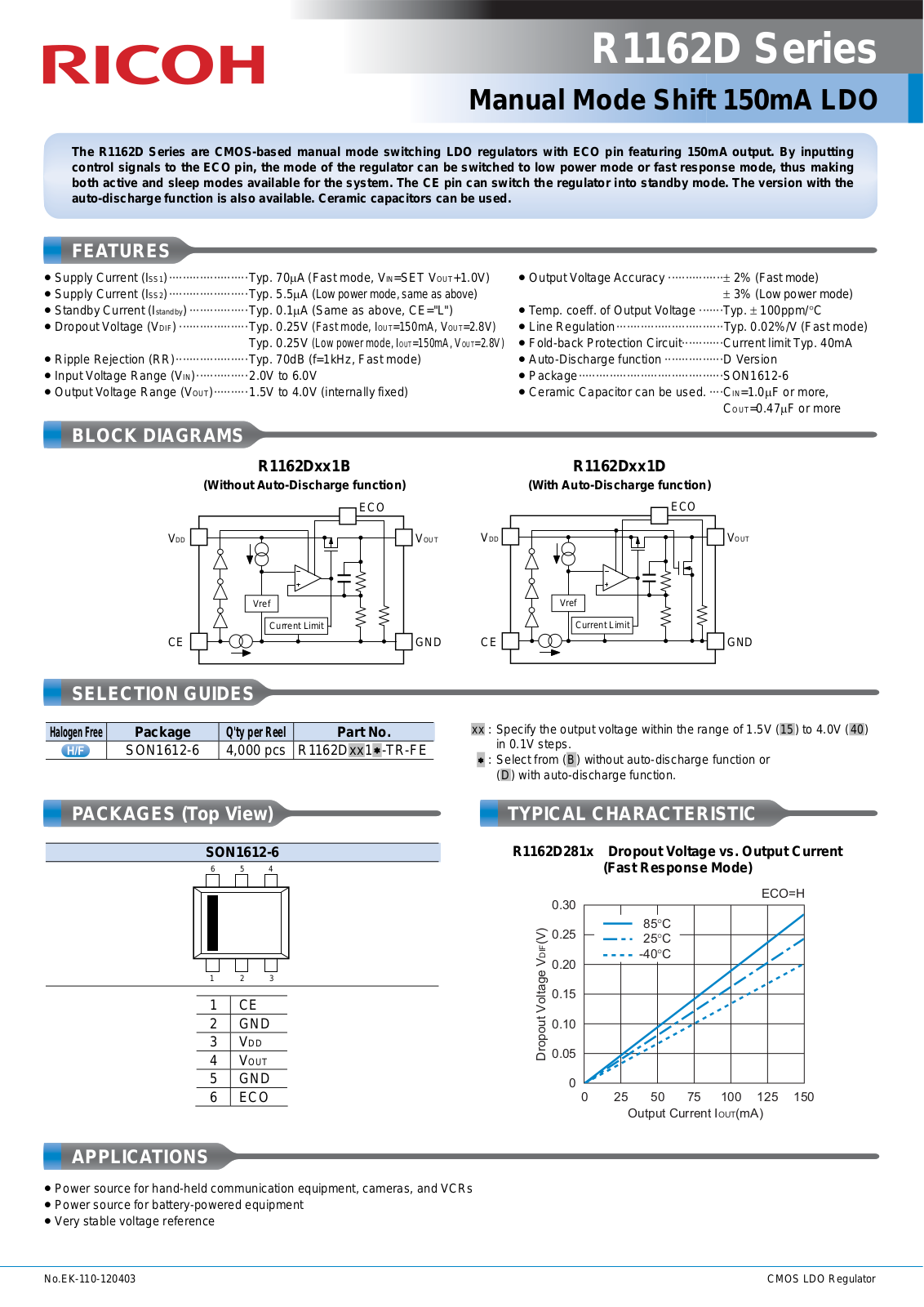 RICOH R1162D User Manual