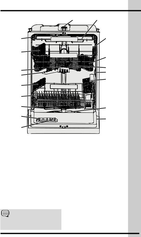 Electrolux EDSH4944AS Owner's Guide