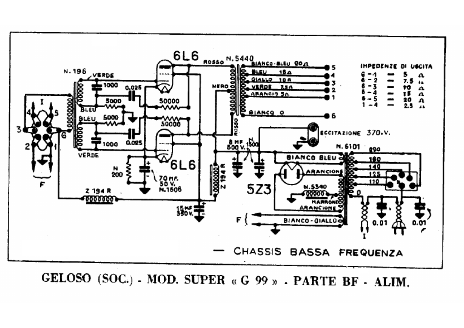 Geloso g99 schematic - ManualMachine.com