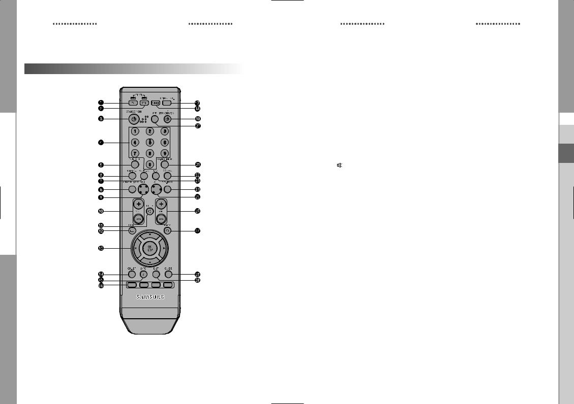 Samsung DTB-570E User Manual
