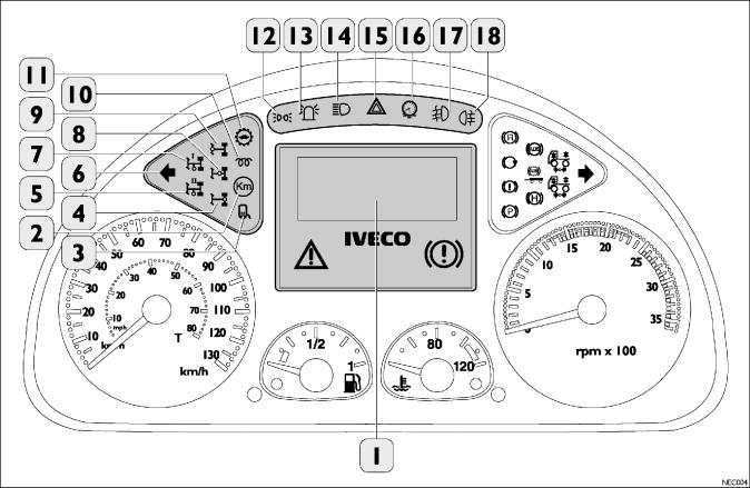 Iveco EuroCargo Service Manual