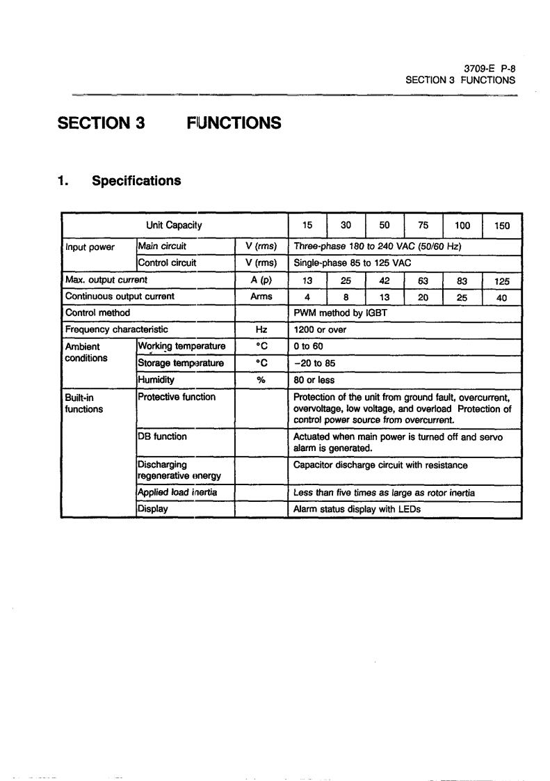 okuma BL II-D Specification Manual