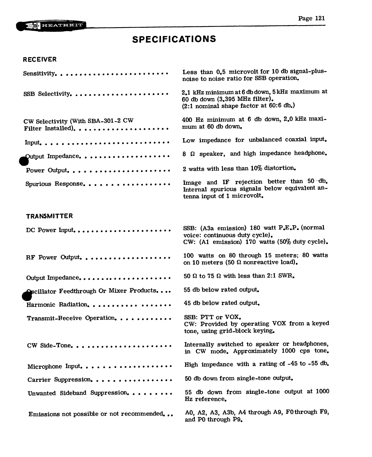 Heathkit sb 101 schematic