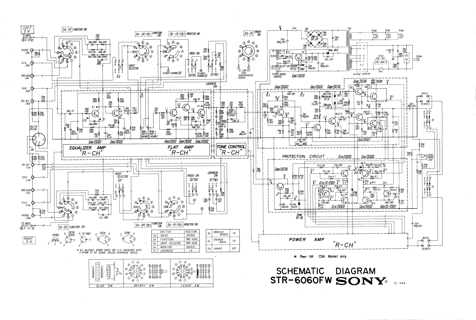SONY STR-6060FW Service Manual