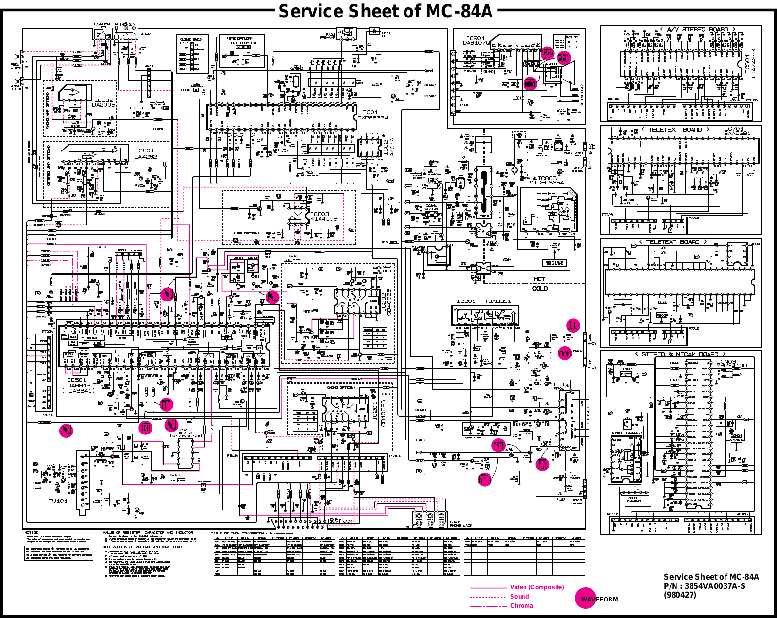 Goldstar cf21f80 schematic